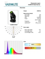 downloaditem/p/r/preview_vl2600-se-wash-photometrics.jpg